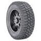 Подробнее о Mickey Thompson Deegan 38 31X10.50R15LT